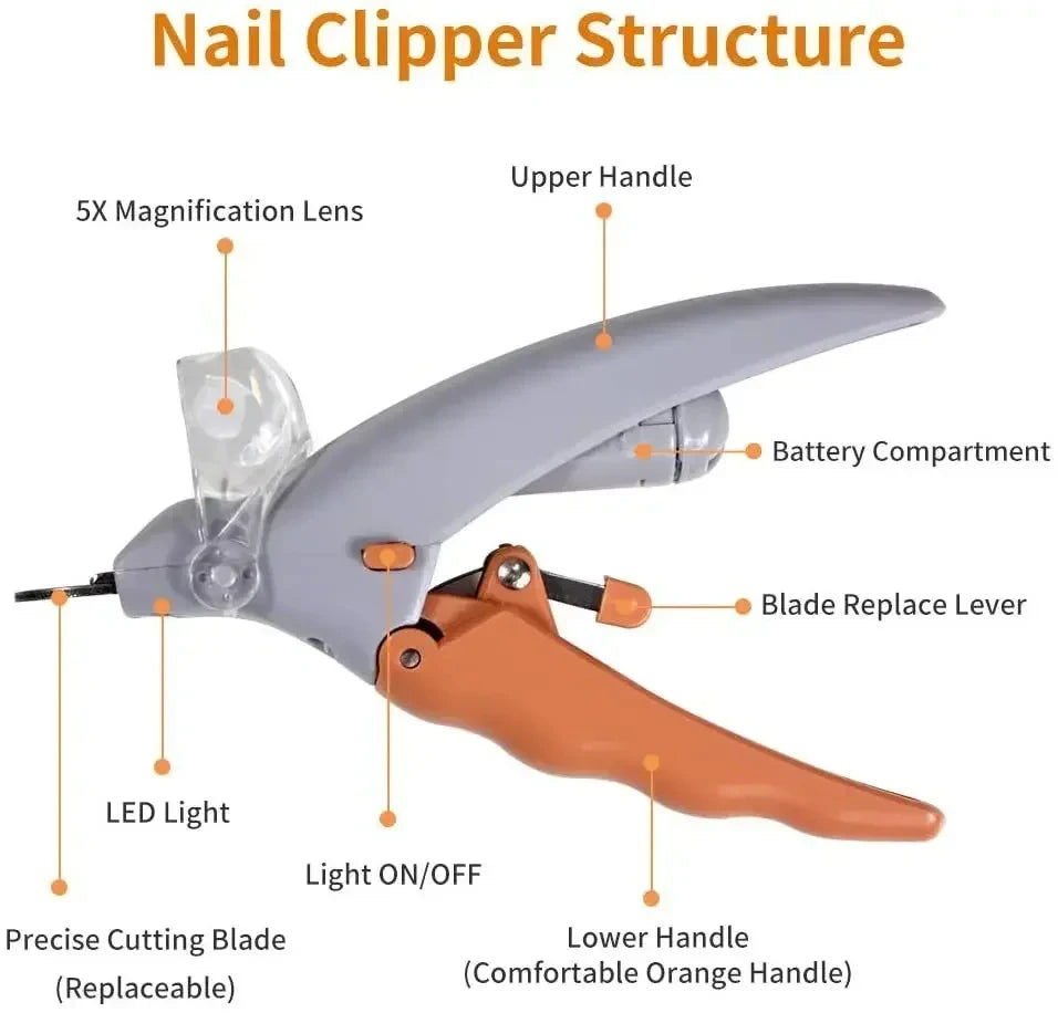 Professional Pet Nail Clipper Scissors With LED Light , Cat Dog Nail Clippers .